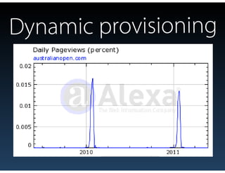 Cloud Computing's Green Credentials