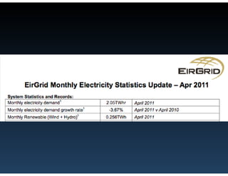 Cloud Computing's Green Credentials