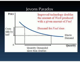 Cloud Computing's Green Credentials