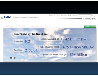 Cloud Computing's Green Credentials