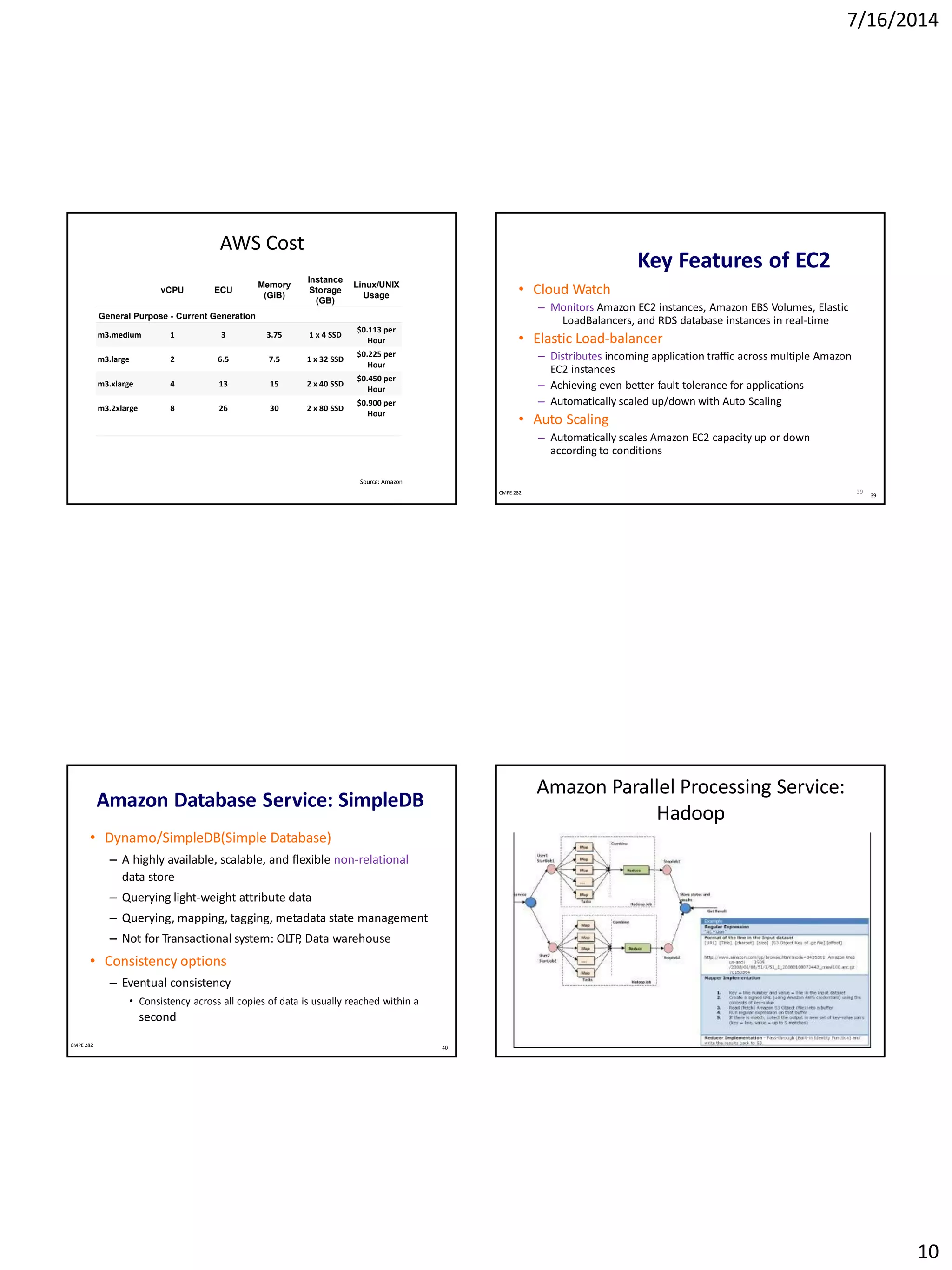 7/16/2014
10
AWS Cost
vCPU ECU
Memory
(GiB)
Instance
Storage
(GB)
Linux/UNIX
Usage
General Purpose - Current Generation
m3.medium 1 3 3.75 1 x 4 SSD
$0.113 per
Hour
m3.large 2 6.5 7.5 1 x 32 SSD
$0.225 per
Hour
m3.xlarge 4 13 15 2 x 40 SSD
$0.450 per
Hour
m3.2xlarge 8 26 30 2 x 80 SSD
$0.900 per
Hour
Source: Amazon
39
Key Features of EC2
• Cloud Watch
– Monitors Amazon EC2 instances, Amazon EBS Volumes, Elastic
LoadBalancers, and RDS database instances in real-time
• Elastic Load-balancer
– Distributes incoming application traffic across multiple Amazon
EC2 instances
– Achieving even better fault tolerance for applications
– Automatically scaled up/down with Auto Scaling
• Auto Scaling
– Automatically scales Amazon EC2 capacity up or down
according to conditions
39CMPE 282
Amazon Database Service: SimpleDB
• Dynamo/SimpleDB(Simple Database)
– A highly available, scalable, and flexible non-relational
data store
– Querying light-weight attribute data
– Querying, mapping, tagging, metadata state management
– Not for Transactional system: OLTP, Data warehouse
• Consistency options
– Eventual consistency
• Consistency across all copies of data is usually reached within a
second
40CMPE 282
Amazon Parallel Processing Service:
Hadoop
21
 