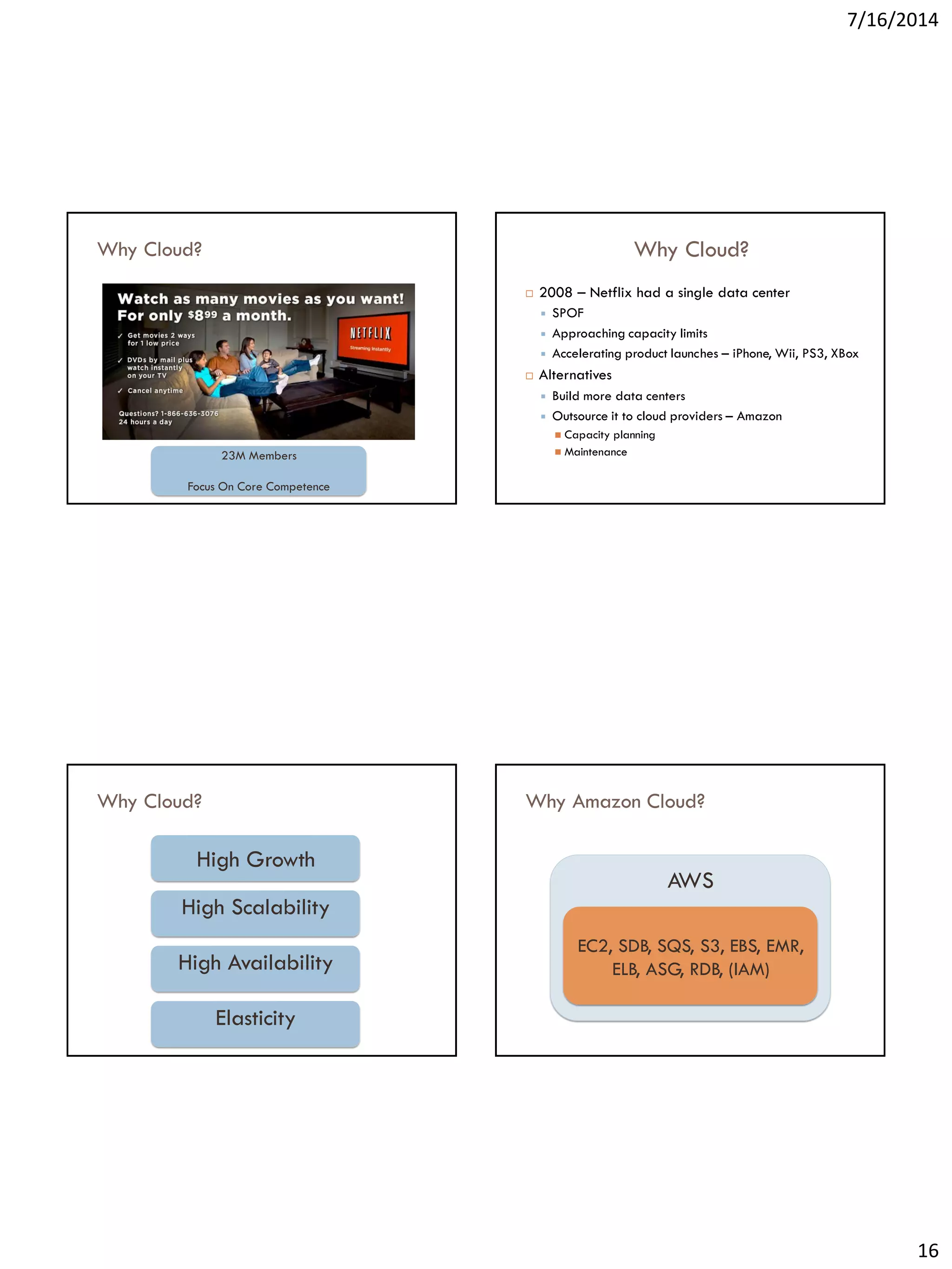 7/16/2014
16
Why Cloud?
23M Members
Focus On Core Competence
Why Cloud?
 2008 – Netflix had a single data center
 SPOF
 Approaching capacity limits
 Accelerating product launches – iPhone, Wii, PS3, XBox
 Alternatives
 Build more data centers
 Outsource it to cloud providers – Amazon
 Capacity planning
 Maintenance
Why Cloud?
High Growth
High Scalability
High Availability
Elasticity
Why Amazon Cloud?
AWS
EC2, SDB, SQS, S3, EBS, EMR,
ELB, ASG, RDB, (IAM)
 