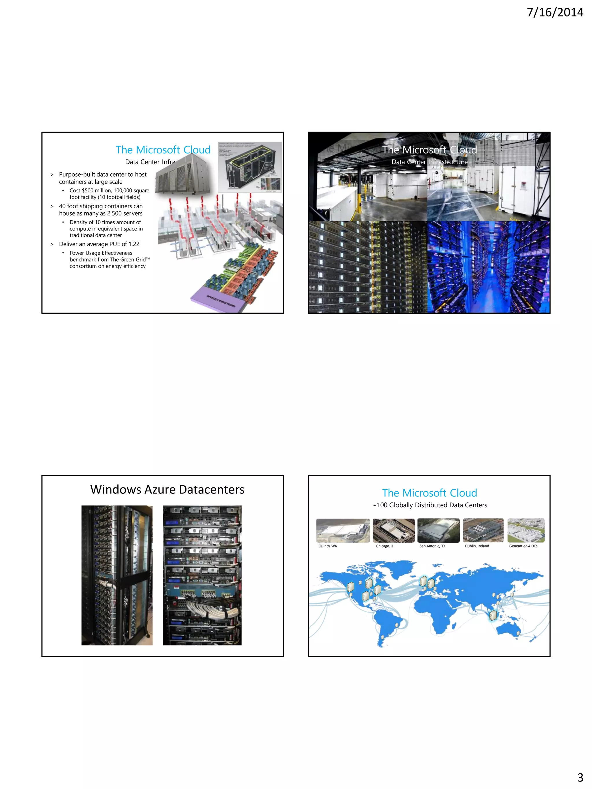 7/16/2014
3
The Microsoft Cloud
Data Center Infrastructure
> Purpose-built data center to host
containers at large scale
• Cost $500 million, 100,000 square
foot facility (10 football fields)
> 40 foot shipping containers can
house as many as 2,500 servers
• Density of 10 times amount of
compute in equivalent space in
traditional data center
> Deliver an average PUE of 1.22
• Power Usage Effectiveness
benchmark from The Green Grid™
consortium on energy efficiency
The Microsoft Cloud
Data Center Infrastructure
Windows Azure Datacenters The Microsoft Cloud
~100 Globally Distributed Data Centers
Quincy, WA Chicago, IL San Antonio, TX Dublin, Ireland Generation 4 DCs
 