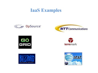 IaaS Examples
 