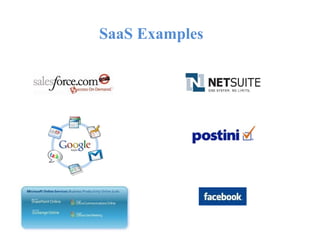 SaaS Examples
 