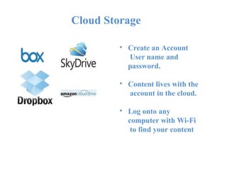 Cloud Storage
• Create an Account
User name and
password.
• Content lives with the
account in the cloud.
• Log onto any
computer with Wi-Fi
to find your content
 