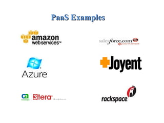 PaaS ExamplesPaaS Examples
 
