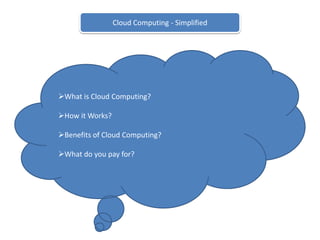 Cloud Computing - Simplified ,[object Object]