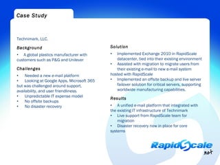 Case Study



Technimark, LLC.

Background                                  Solution
• A global plastics manufacturer with       •  Implemented Exchange 2010 in RapidScale
customers such as P&G and Unilever             datacenter, tied into their existing environment
                                            • Assisted with migration to migrate users from
Challenges                                     their existing e-mail to new e-mail system
•   Needed a new e-mail platform            hosted with RapidScale
•   Looking at Google Apps, Microsoft 365   • Implemented an offsite backup and live server
but was challenged around support,             failover solution for critical servers, supporting
availability, and user friendliness.           worldwide manufacturing capabilities.
•   Unpredictable IT expense model
                                            Results
•   No offsite backups
•   No disaster recovery                    • A unified e-mail platform that integrated with
                                            the existing IT infrastructure of Technimark
                                            • Live support from RapidScale team for
                                                migration
                                            • Disaster recovery now in place for core
                                            systems
 