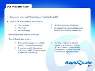 Our Infrastructure



•     Data center smart build “Scalability and Flexibility” 24/7/365

•     State of the art data center infrastructure:

           ✴    Cisco switches                            ✴    Nimsoft monitoring application
           ✴    HP servers                                ✴ We support the majority of operating
           ✴    NetApp storage                              systems and software applications

    •Blended burstable internet bandwidth

    •Tier 4/Class 1 data centers

           ✴    Clean, continuous power and high          ✴    Security – on premise security
                capacity redundant generators                  guards, exterior security system,
           ✴    Around-the-clock infrastructure                biometric system, including palm
                protection – HVAC, fire suppression            scanners and numerous security
                and seismic engineering                        scanners with digital recorders.
 