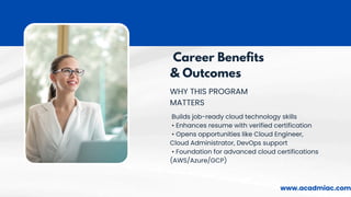 Cloud Computing Skill-building Certificate Program.pdf