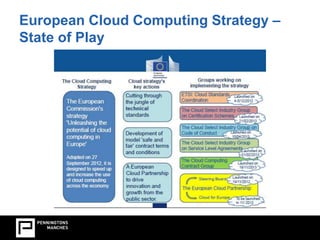 European Cloud Computing Strategy – 
State of Play 
 