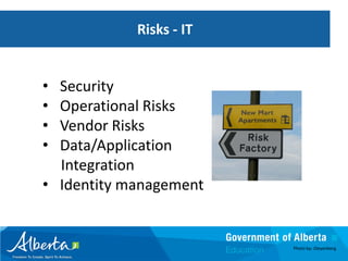 Risks - IT    Risks - IT


  • Security
  • Operational Risks
  • Vendor Risks
  • Data/Application
    Integration
  • Identity management


                           Photo by: JDeyenberg
 