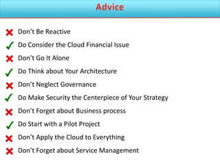 Don’t Be Reactive
Do Consider the Cloud Financial Issue

Don’t Go It Alone
Do Think about Your Architecture
Don’t Neglect Governance

Do Make Security the Centerpiece of Your Strategy
Don’t Forget about Business process
Do Start with a Pilot Project

Don’t Apply the Cloud to Everything
Don’t Forget about Service Management

 