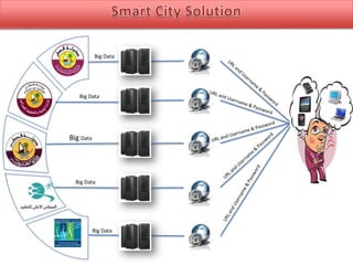 Big Data

Big Data

Big Data

Big Data

Big Data

 