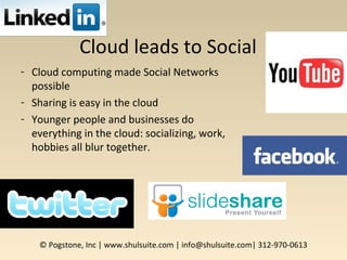 Cloud leads to Social
- Cloud computing made Social Networks
possible
- Sharing is easy in the cloud
- Younger people and businesses do
everything in the cloud: socializing, work,
hobbies all blur together.
© Pogstone, Inc | www.shulsuite.com | info@shulsuite.com| 312-970-0613
 