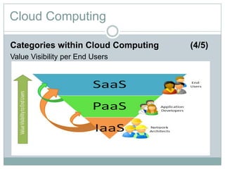 Cloud computing stack | PPTX