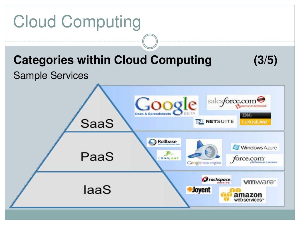 Cloud computing stack