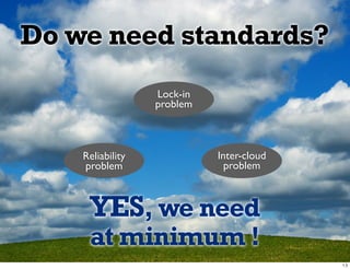 Do we need standards?
                  Lock-in
                  problem



    Reliability             Inter-cloud
    problem                   problem



     YES, we need
     at minimum !
 