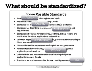 What should be standardized?
      Security

                 Portability
                                                 Performance


             Interoperability


                                          Inter-cloud


                                                               SLA

                   Source: http://cloud-standards.org/wiki/
 