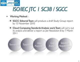 JTC1

        ISO/IEC JTC 1 SC38 / SGCC
•   Working Method :
    !   SGCC Editorial Team will produce a draft Study Group report
        by 15 November 2010
    !   Cloud Computing Standards Analysis work Team will carry out
        its analysis and deliver a report as per Resolution 8 by 7 March
        2011


                            Value             Gap        Standards
    Terminology Taxonomy                     Analysis   Requirements
                         Proposition
 