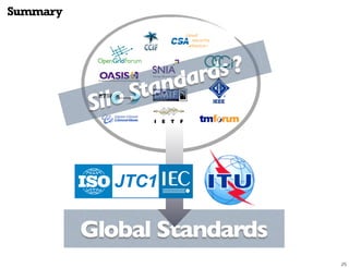 Summary




                     rds?
               Standa
          Silo


            JTC1

          Global Standards
 