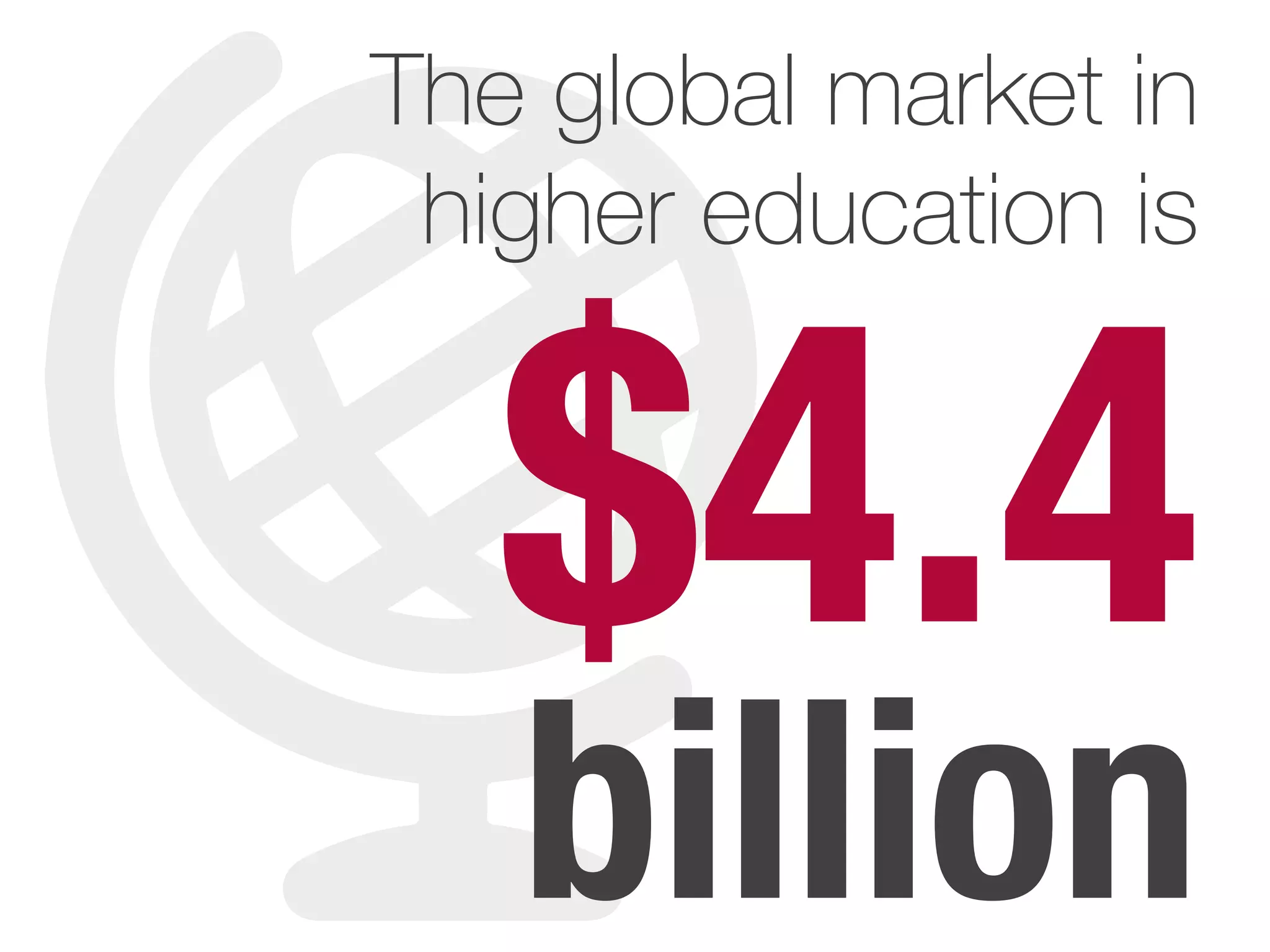$4.4
The global market in
higher education is
billion
 