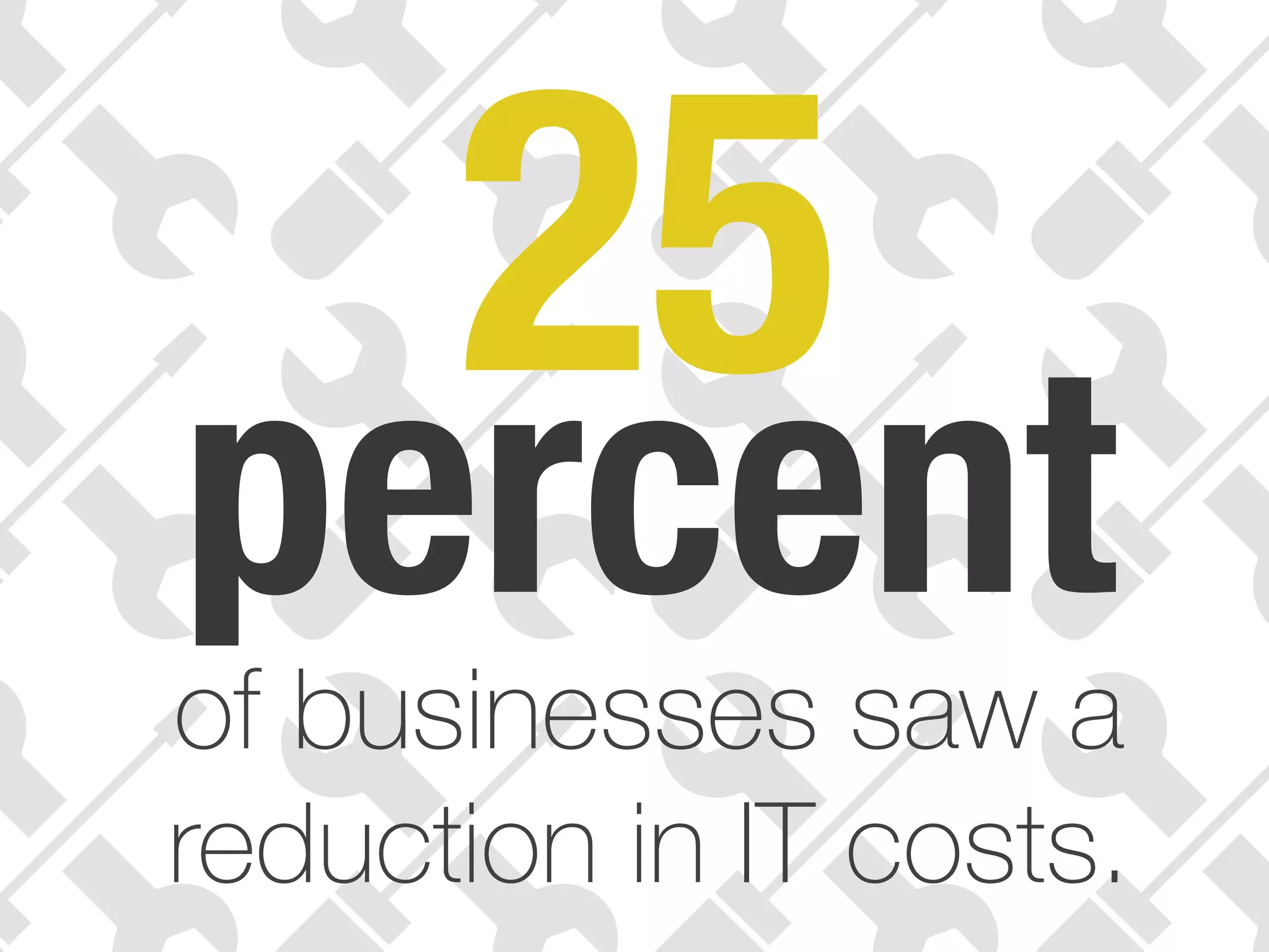 25
percent
of businesses saw a
reduction in IT costs.
 