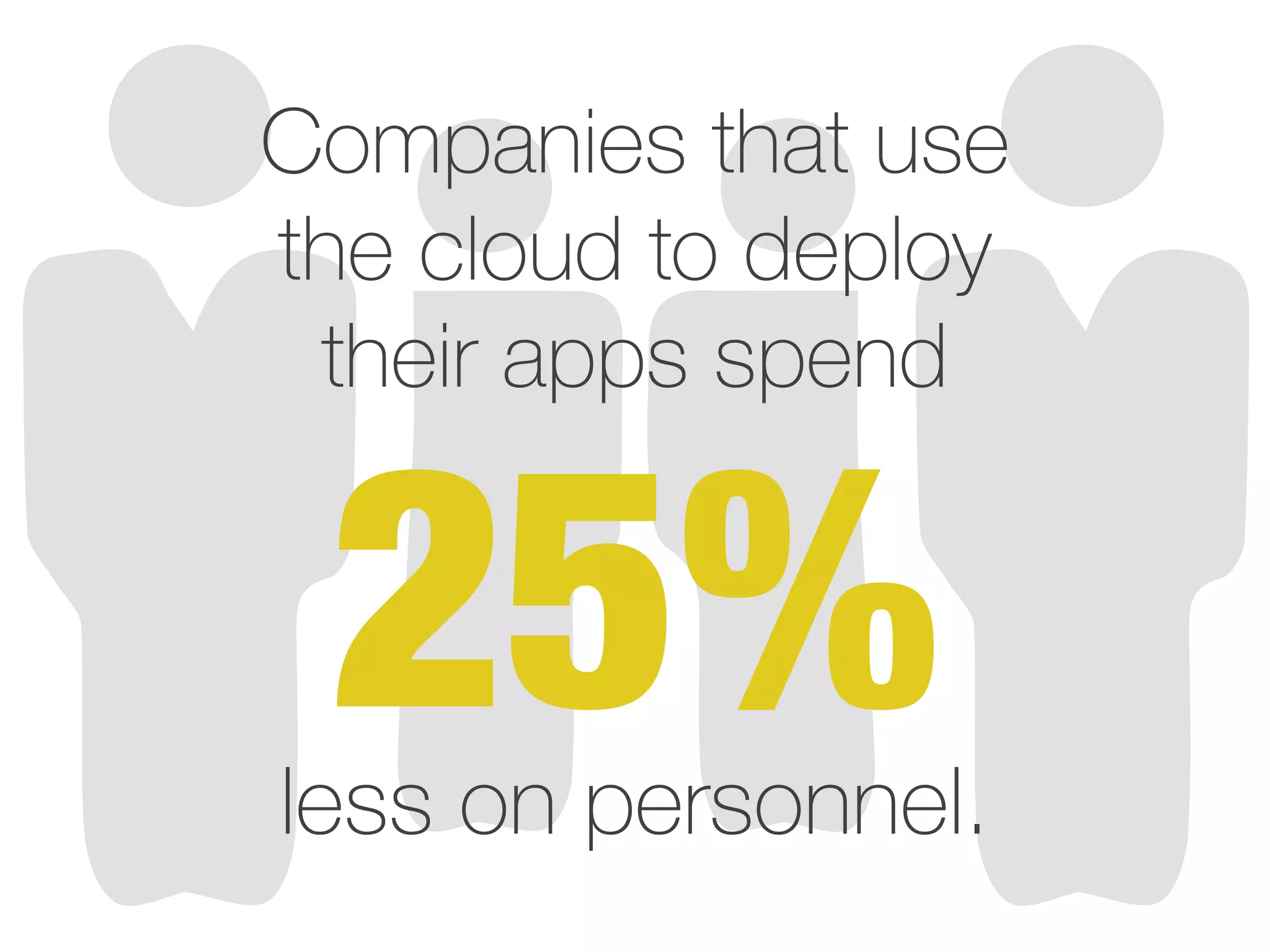 25%
Companies that use
the cloud to deploy
their apps spend
less on personnel.
 