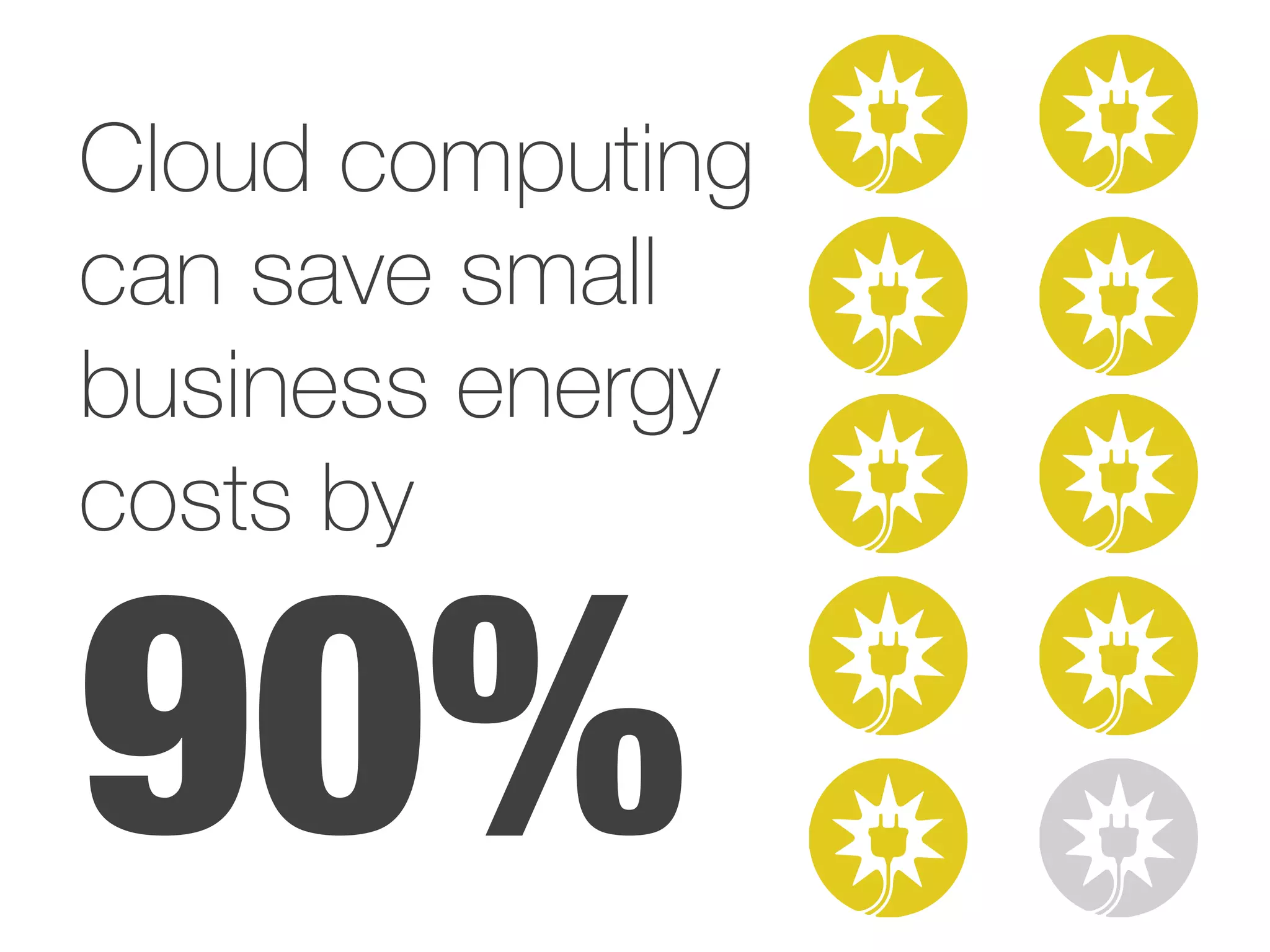 90%
Cloud computing
can save small
business energy
costs by
 