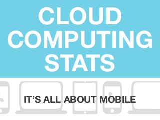 CLOUD
COMPUTING
STATS
IT’S ALL ABOUT MOBILE
 