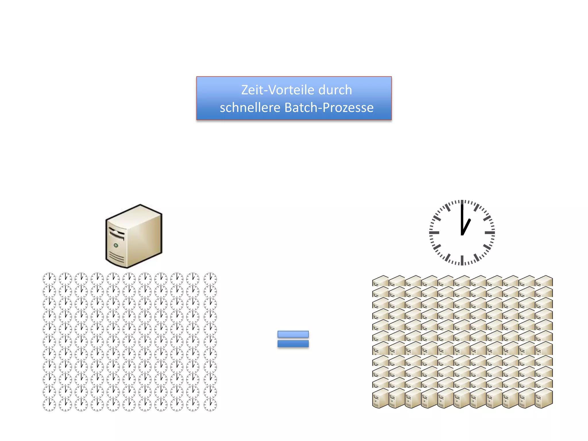 Zeit-Vorteile durch
schnellere Batch-Prozesse
 