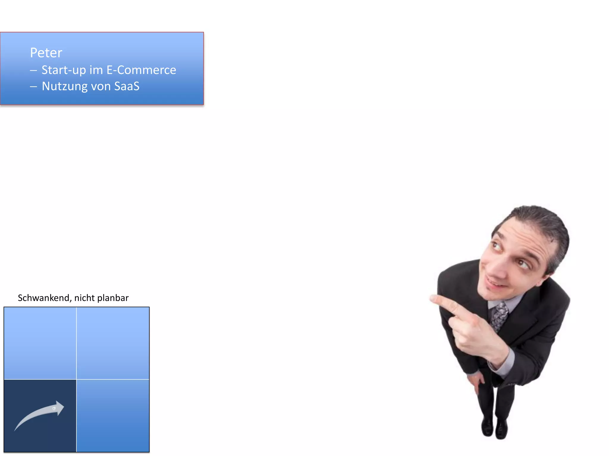 Peter
 Start-up im E-Commerce
 Nutzung von SaaS
Schwankend, nicht planbar
 