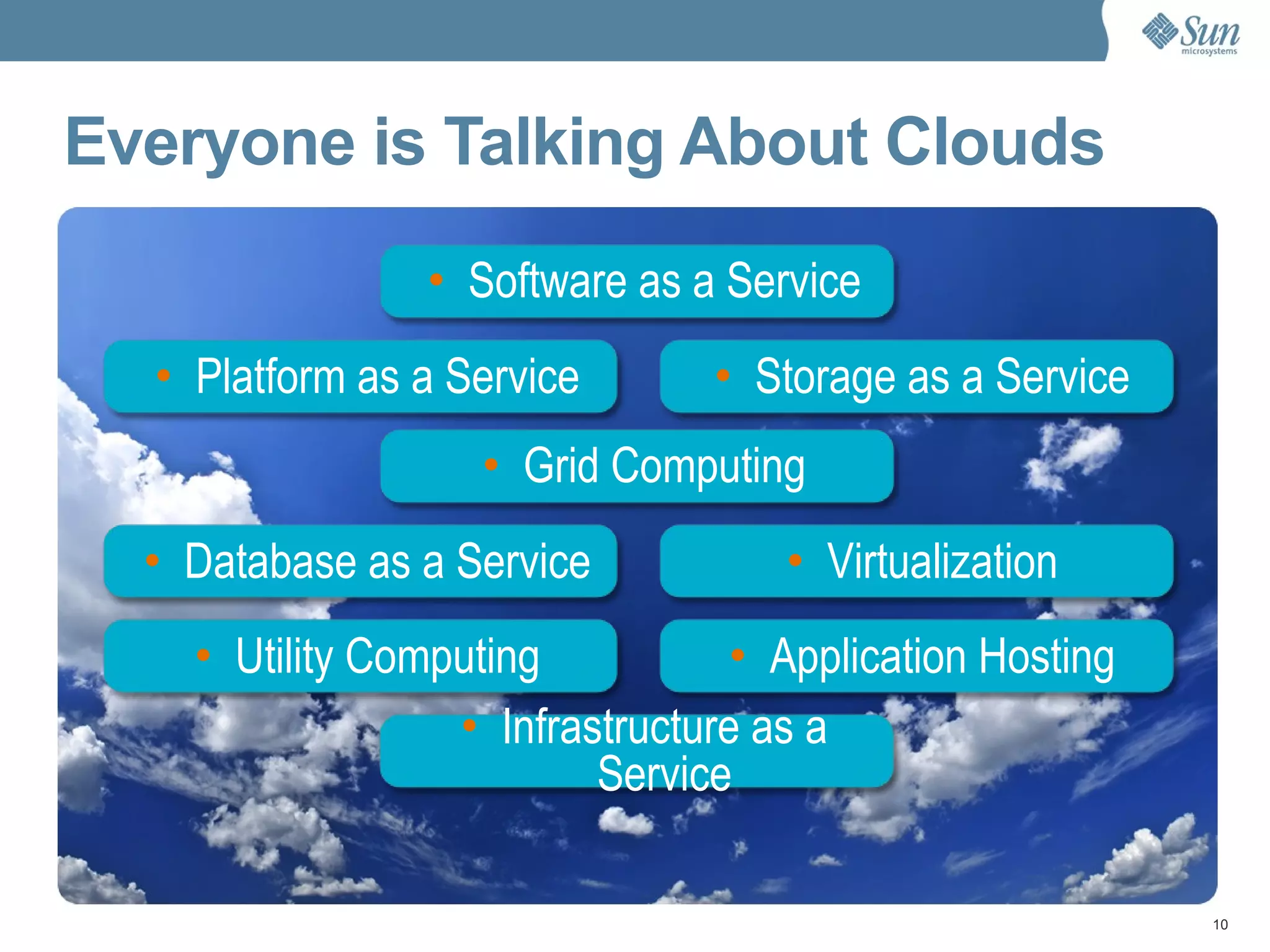 Everyone is Talking About Clouds Database as a Service Utility Computing Virtualization Application Hosting Infrastructure as a Service Grid Computing Platform as a Service Storage as a Service Software as a Service 