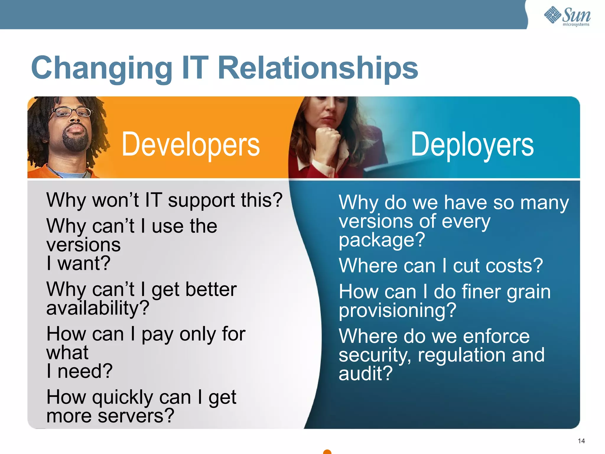 Faster time-to-market Reduction of custom software Pay only for what you use Grow infrastructure with business Changing IT Relationships Cloud Feature Resulting Benefit Developers Deployers Why won’t IT support this? Why can’t I use the versions  I want? Why can’t I get better  availability? How can I pay only for what I need? How quickly can I get more servers? Why do we have so many versions of every package? Where can I cut costs? How can I do finer grain provisioning? Where do we enforce security, regulation and audit? 