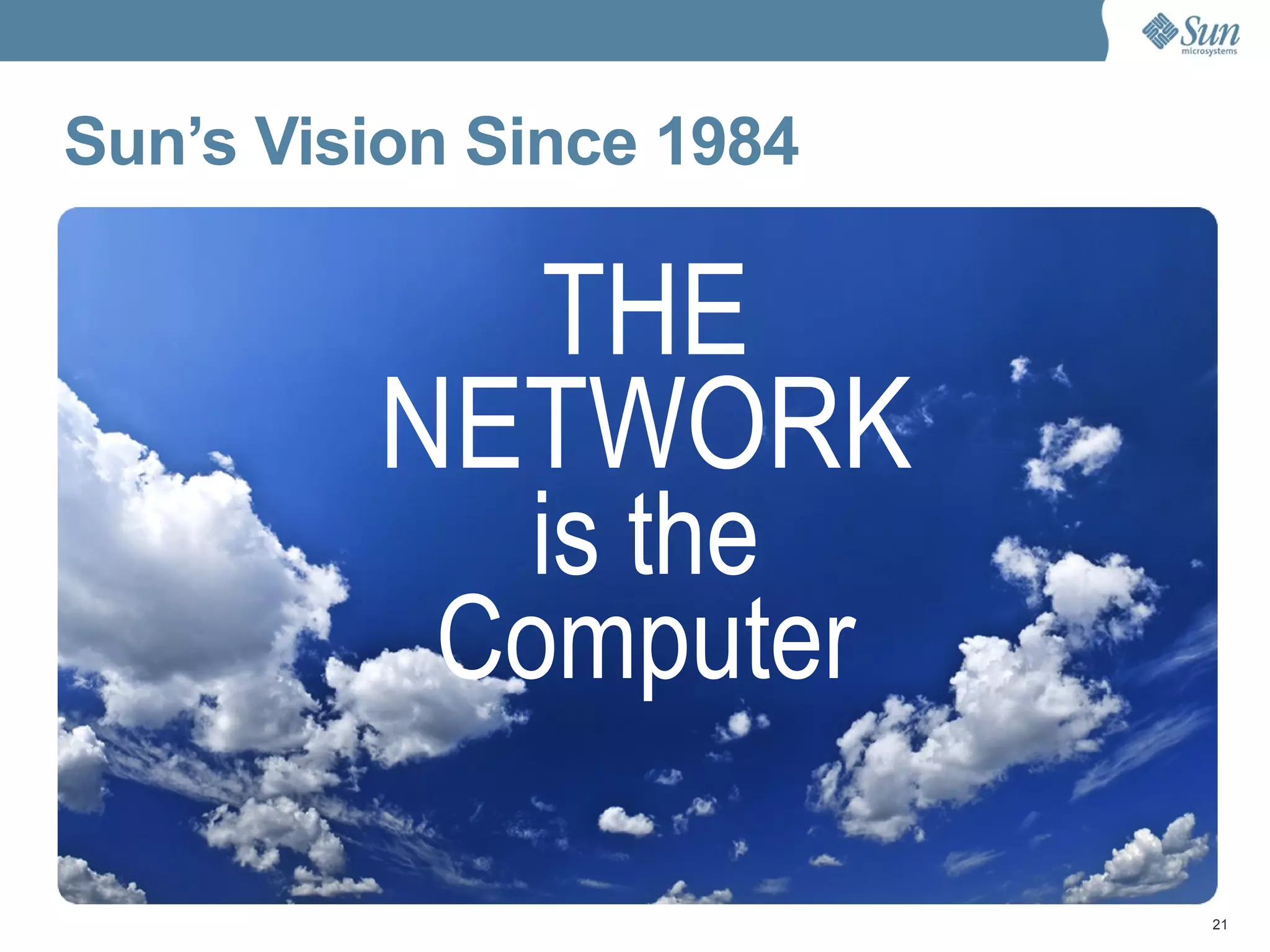 Sun’s Vision Since 1984 THE NETWORK is the Computer 
