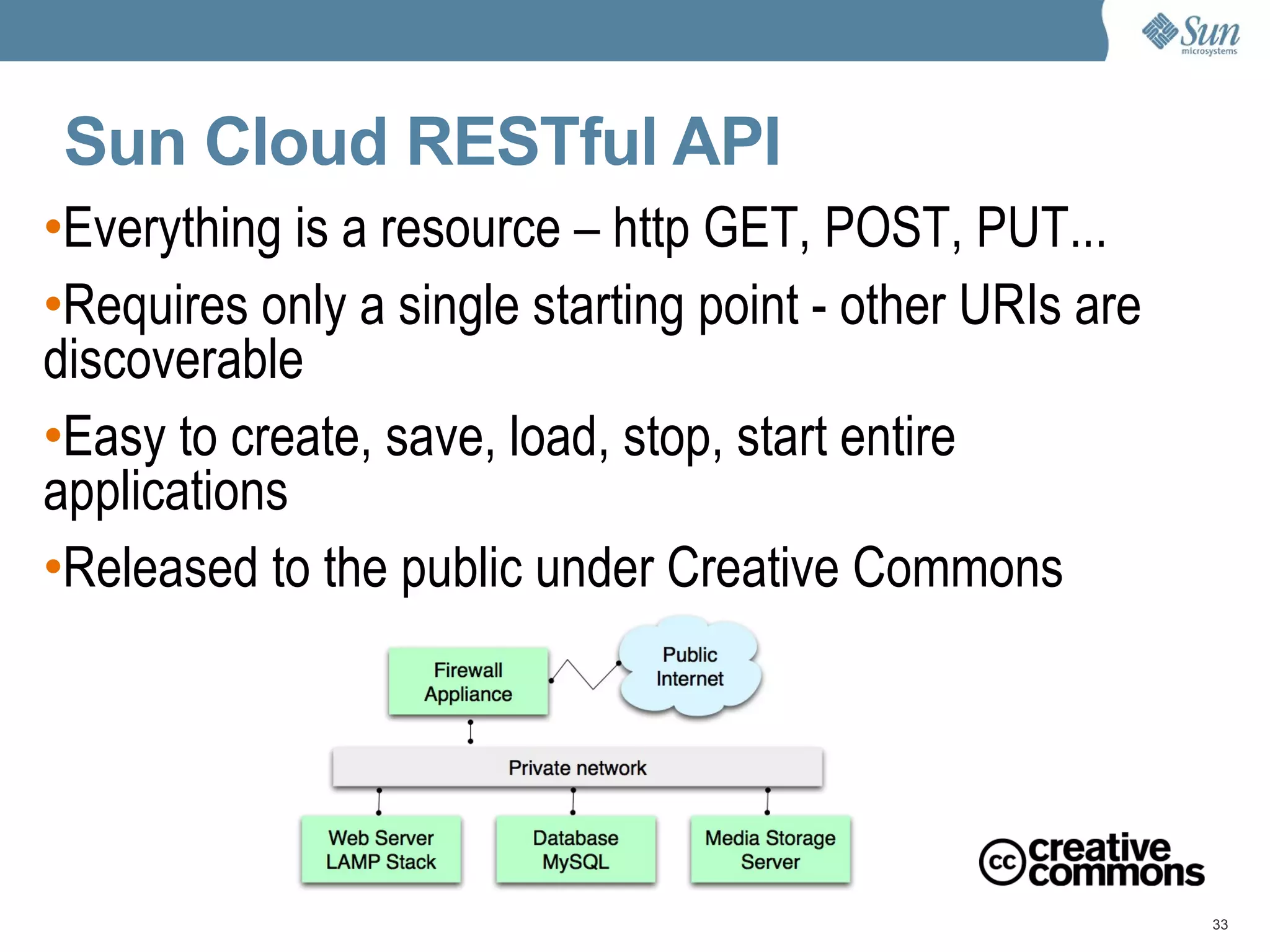Sun Cloud RESTful API E verything is a resource – http GET, POST, PUT... Requires only a single starting point - other URIs are discoverable Easy to create, save, load, stop, start entire applications Released to the public under Creative Commons 