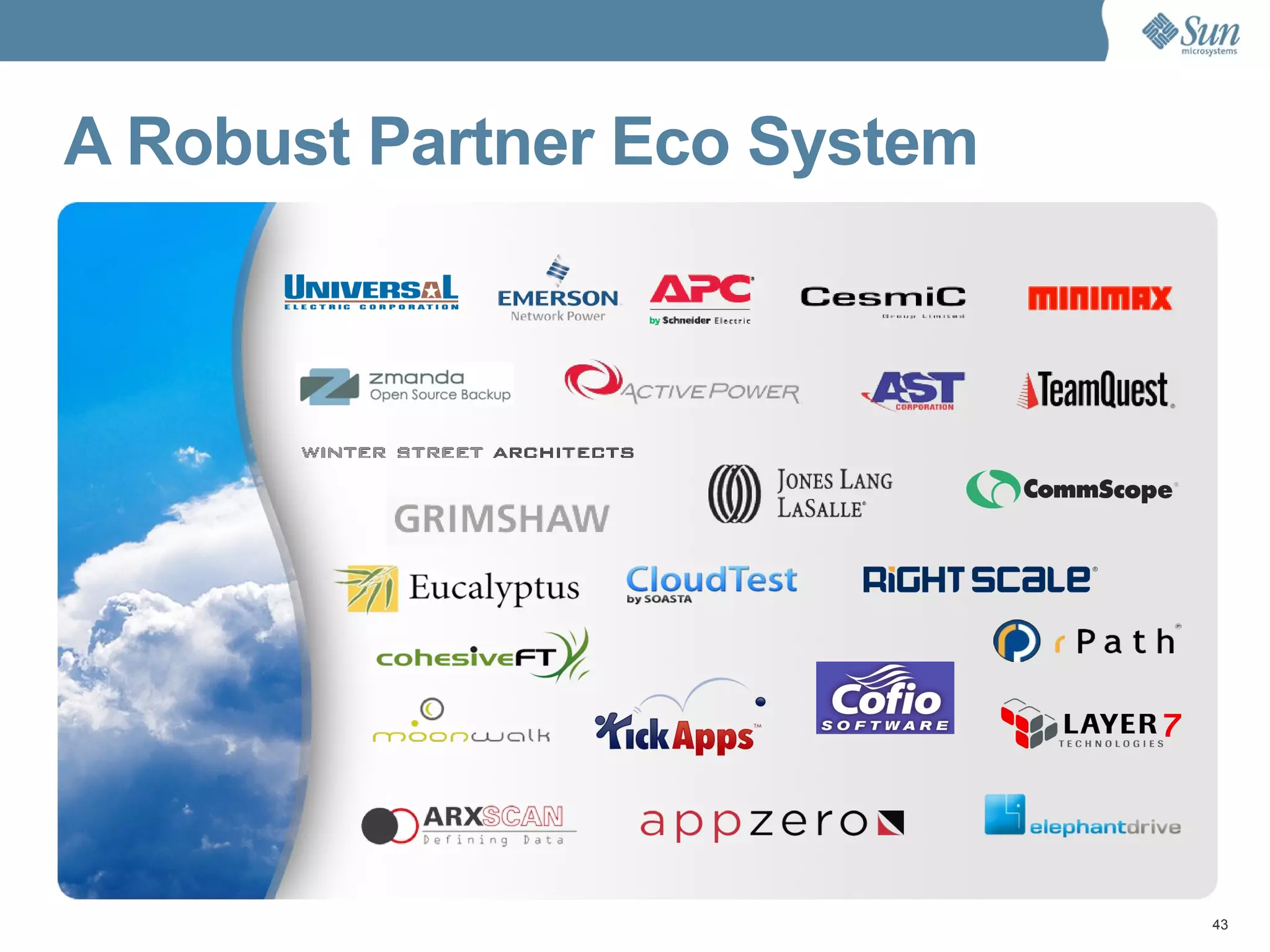 A Robust Partner Eco System  