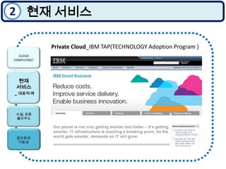 2현재 서비스Private Cloud_IBMTAP(TECHNOLOGY Adoption Program )CLOUD COMPUTING? 현재 서비스_ 대표적 예사설, 공용 클라우드앞으로의 가능성