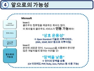4앞으로의 가능성MicrosoftIssue 1클라우드 컴퓨팅을 제공하는 회사는 많다. 이 회사들의 클라우드 서비스가 연동 가능해야!“상호 운용성”  Open Standard 기술로 이루어져야..(XML, SOAP, REST 등으로 이루어짐)CLOUD COMPUTING? 현재 서비스사설, 공용 클라우드Issue 2완전히 새로운 언어,  framework을 사용해야 한다면 많은 개발자들의 참여는 어려울 것!“장벽을 낮춤”  언어의 장벽을 낮춤(C# 이외에도 PHP, Ruby, Java, Python 등 사용 가능)앞으로의 가능성