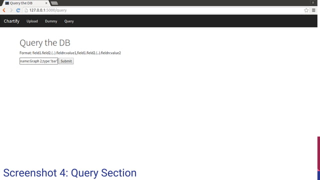 Data Visualization from JSON | PPT