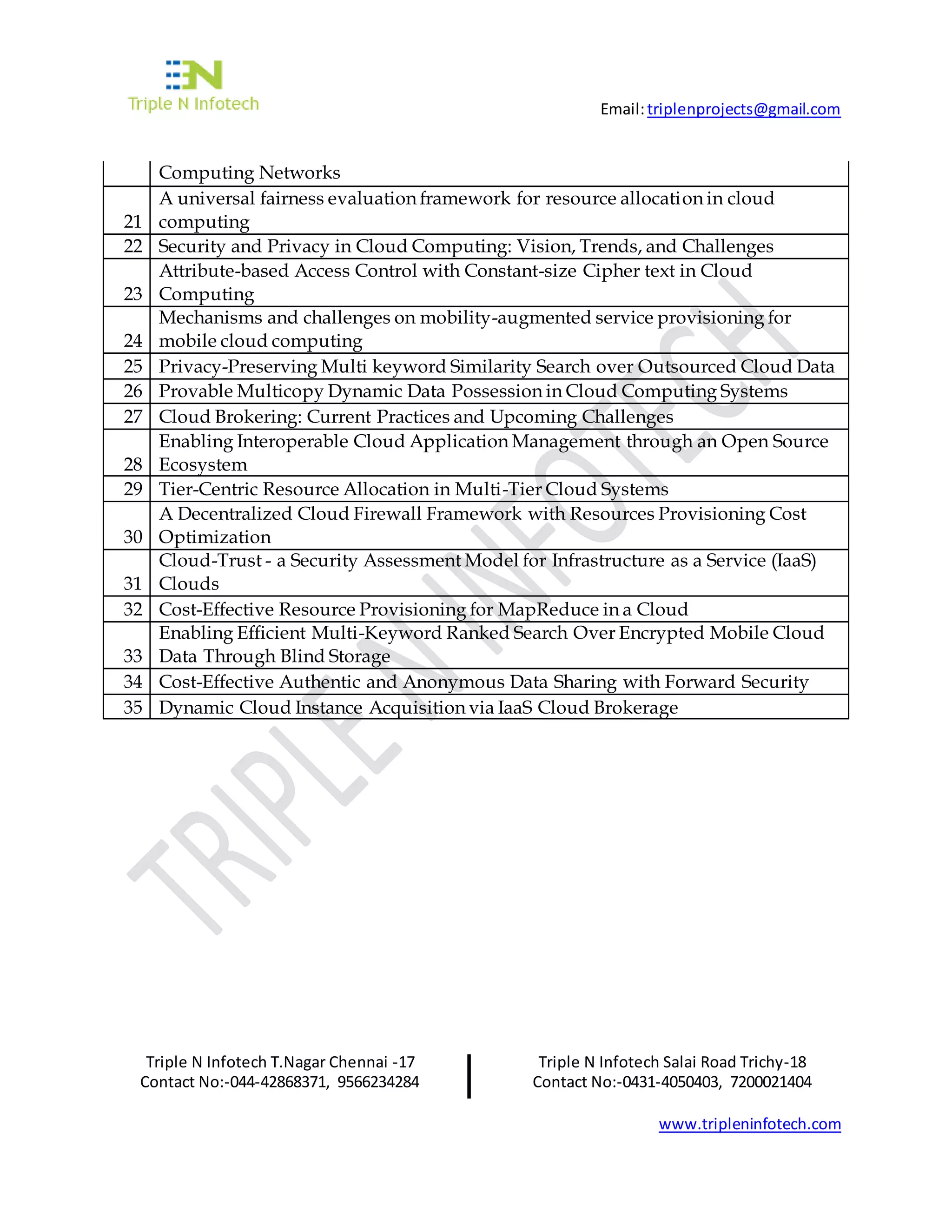 Email:triplenprojects@gmail.com
Triple N Infotech T.Nagar Chennai -17 Triple N Infotech Salai Road Trichy-18
Contact No:-044-42868371, 9566234284 Contact No:-0431-4050403, 7200021404
www.tripleninfotech.com
Computing Networks
21
A universal fairness evaluation framework for resource allocation in cloud
computing
22 Security and Privacy in Cloud Computing: Vision, Trends, and Challenges
23
Attribute-based Access Control with Constant-size Cipher text in Cloud
Computing
24
Mechanisms and challenges on mobility-augmented service provisioning for
mobile cloud computing
25 Privacy-Preserving Multi keyword Similarity Search over Outsourced Cloud Data
26 Provable Multicopy Dynamic Data Possession in Cloud Computing Systems
27 Cloud Brokering: Current Practices and Upcoming Challenges
28
Enabling Interoperable Cloud Application Management through an Open Source
Ecosystem
29 Tier-Centric Resource Allocation in Multi-Tier Cloud Systems
30
A Decentralized Cloud Firewall Framework with Resources Provisioning Cost
Optimization
31
Cloud-Trust - a Security Assessment Model for Infrastructure as a Service (IaaS)
Clouds
32 Cost-Effective Resource Provisioning for MapReduce in a Cloud
33
Enabling Efficient Multi-Keyword Ranked Search Over Encrypted Mobile Cloud
Data Through Blind Storage
34 Cost-Effective Authentic and Anonymous Data Sharing with Forward Security
35 Dynamic Cloud Instance Acquisition via IaaS Cloud Brokerage
 