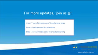https://www.facebook.com/ArcadianLearnings
https://twitter.com/Arcadianlearn
http://www.linkedin.com/in/arcadianlearning
https://www.facebook.com/ArcadianLearnings
https://twitter.com/Arcadianlearn
http://www.linkedin.com/in/arcadianlearning
For more updates, join us @:
www.arcadianlearning.com
 