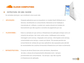 CLOUD COMPUTING ESTRUTURA  DE UMA  NUVEM        As camadas (serviços)  que constituem uma nuvem são:      APLICAÇÃO : 	    Hospeda aplicativos que se enquadram no modelo SaaS (Software as a 			    Service), beneficiando os consumidores ,liberando-os da instalação e 			    manutenção do  software, e podem ser usados através de modelos de 			    licenciamento que dão suporte a conceitos de pagamento por uso.