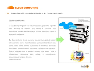     AGILIDADE:              Simplicidade para configurar, dimensionar e redimensionar seu servidor sem  prejudicar                                           suas aplicações.