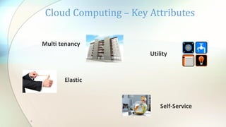 Cloud Computing – Key Attributes
Multi tenancy
Utility

Elastic

Self-Service
4

 