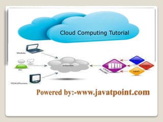 Cloud Computing Tutorial 
Cloud Computing Tutorial 
 