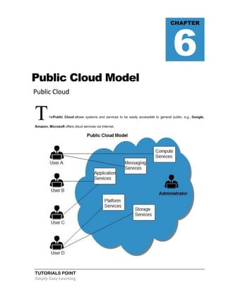 TUTORIALS POINT
Simply Easy Learning
Public Cloud Model
Public Cloud
ThePublic Cloud allows systems and services to be easily accessible to general public, e.g., Google,
Amazon, Microsoft offers cloud services via Internet.
CHAPTER
6
 