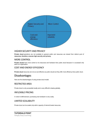 TUTORIALS POINT
Simply Easy Learning
HIGHER SECURITY AND PRIVACY
Private cloud operations are not available to general public and resources are shared from distinct pool of
resources, therefore, ensures high security and privacy.
MORE CONTROL
Private clouds have more control on its resources and hardware than public cloud because it is accessed only
within an organization.
COST AND ENERGY EFFICIENCY
Private cloud resources are not as cost effective as public clouds but they offer more efficiency than public cloud.
Disadvantages
Here are the disadvantages of using private cloud model:
RESTRICTED AREA
Private cloud is only accessible locally and is very difficult to deploy globally.
INFLEXIBLE PRICING
In order to fulfill demand, purchasing new hardware is very costly.
LIMITED SCALABILITY
Private cloud can be scaled only within capacity of internal hosted resources.
 