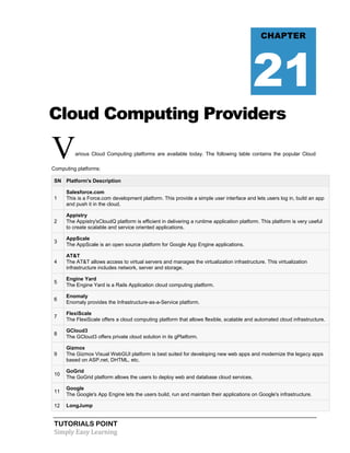 TUTORIALS POINT
Simply Easy Learning
Cloud Computing Providers
Various Cloud Computing platforms are available today. The following table contains the popular Cloud
Computing platforms:
SN Platform's Description
1
Salesforce.com
This is a Force.com development platform. This provide a simple user interface and lets users log in, build an app
and push it in the cloud.
2
Appistry
The Appistry'sCloudQ platform is efficient in delivering a runtime application platform. This platform is very useful
to create scalable and service oriented applications.
3
AppScale
The AppScale is an open source platform for Google App Engine applications.
4
AT&T
The AT&T allows access to virtual servers and manages the virtualization infrastructure. This virtualization
infrastructure includes network, server and storage.
5
Engine Yard
The Engine Yard is a Rails Application cloud computing platform.
6
Enomaly
Enomaly provides the Infrastructure-as-a-Service platform.
7
FlexiScale
The FlexiScale offers a cloud computing platform that allows flexible, scalable and automated cloud infrastructure.
8
GCloud3
The GCloud3 offers private cloud solution in its gPlatform.
9
Gizmox
The Gizmox Visual WebGUI platform is best suited for developing new web apps and modernize the legacy apps
based on ASP.net, DHTML, etc.
10
GoGrid
The GoGrid platform allows the users to deploy web and database cloud services.
11
Google
The Google's App Engine lets the users build, run and maintain their applications on Google's infrastructure.
12 LongJump
CHAPTER
21
 